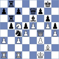 Omariev - Lakshmi (chess.com INT, 2023)