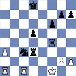 Lai - Bahmani (chess.com INT, 2025)