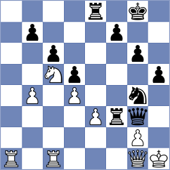 Karas - Belozerov (chess.com INT, 2023)
