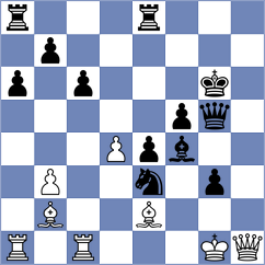 Navalgund - Rustemov (chess.com INT, 2022)