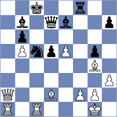 Lopez Rayo - Gonzalez Gonzalez (Medellin COL, 2024)