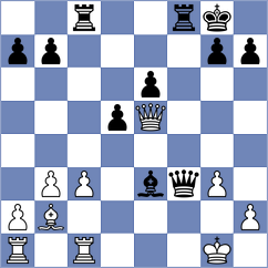 Tikhonov - Shandrygin (chess.com INT, 2025)