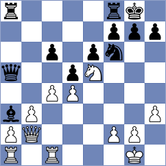 Primbetov - Aditya (chess.com INT, 2022)