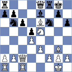 Taborov - Karamsetty (chess.com INT, 2024)