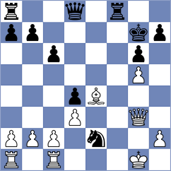 Msullivan - Krupa (Playchess.com INT, 2004)