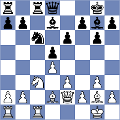 Ghazarian - Mishra (Saint Louis USA, 2025)