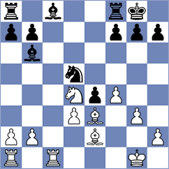 Kiran - Shevkunov (chess.com INT, 2025)