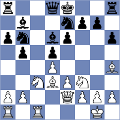 Jimenez Jimenez - Novikov (chess.com INT, 2023)