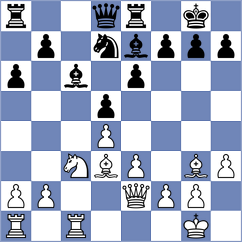 Kasparov - Leitao (Figueres, 2006)