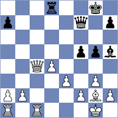 Mkrtchyan - Sheikh Abdullah Munshee (FIDE Online Arena INT, 2024)