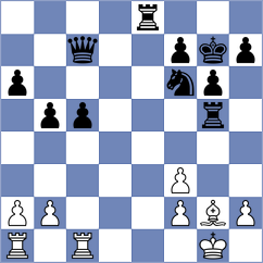 Brandt - Serrer (Playchess.com INT, 2020)