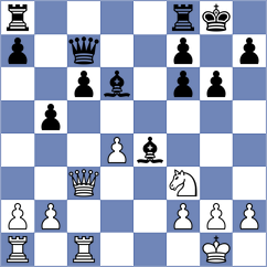 Kubosova - Wojcik (Orlova, 2011)