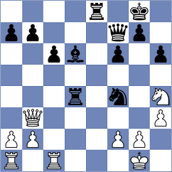 Gabriel - Figorito (chess.com INT, 2024)