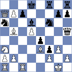 Kotliar - Sanchez (chess.com INT, 2021)
