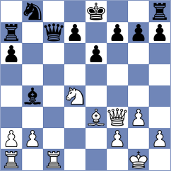 Lopez Garcia - Beitner (Florianopolis BRA, 2024)