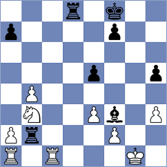 Maghsoodloo - Sevian (chess.com INT, 2022)