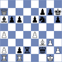 Koridze - Castaneda Jimenez (Chess.com INT, 2021)