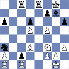 Vaisman - Kolesnik (Playchess.com INT, 2004)