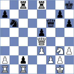 Lazavik - Skatchkov (Chess.com INT, 2021)