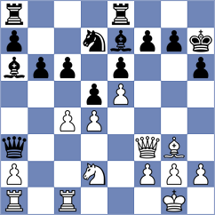 Sariego - Dreev (chess.com INT, 2025)