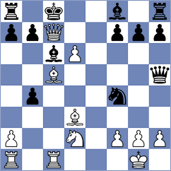 Da Silva - Shapiro (chess.com INT, 2025)