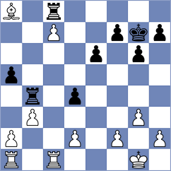 Samant - Shuvalov (chess.com INT, 2024)