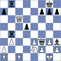 Jumanov - Antonio (chess.com INT, 2025)
