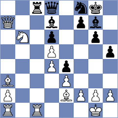Klukin - Assylov (chess.com INT, 2024)