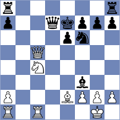Brekke - Pritzel (Copenhagen, 1916)