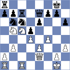 Alvarez Pedraza - Larino Nieto (Madrid ESP, 2024)
