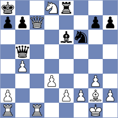 Megalios - Kornyukov (chess.com INT, 2023)
