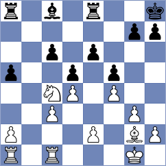 Miton - Chandra (chess.com INT, 2024)