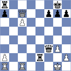 Khlebovich - Sjugirov (chess.com INT, 2025)