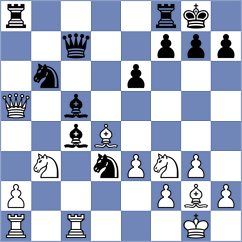Jeraj - Luzar (Bled, 2005)