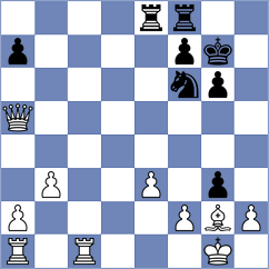Solon - Wu (chess.com INT, 2023)