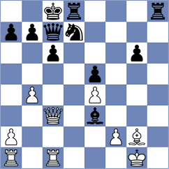 Lezcano - Kiseleva (chess.com INT, 2025)