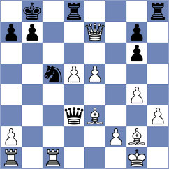Koc - Korkmaz (Chess.com INT, 2020)