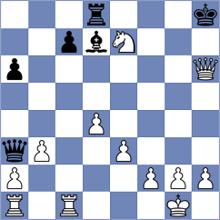 Girya - Agarwal (Chess.com INT, 2021)