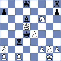 Girya - Clawitter (chess.com INT, 2025)