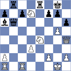Milonas - Jansen (Dortmund, 2004)