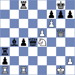 Magnuson - Filipets (chess.com INT, 2024)