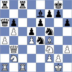 Tilahun - Skytte (chess.com INT, 2025)