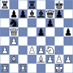 Rasch - Sheremetev (chess.com INT, 2025)