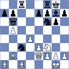 Feliz - Sinkar (chess.com INT, 2025)
