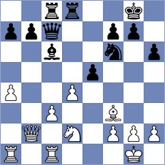 Burmakin - Zhang (Sharjah UAE, 2025)