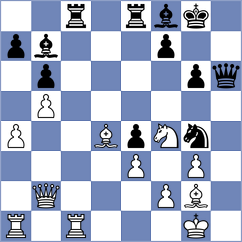 Barbot - Uraev (chess.com INT, 2025)