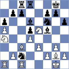 Caruana - Abdusattorov (Bucharest ROU, 2025)