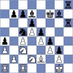Jannatul - Howell (chess.com INT, 2021)