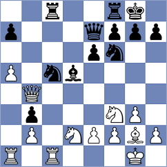 Carvalho - Beilfuss (Krakow POL, 2024)
