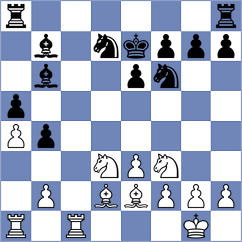Sanchez Alvares - Melillo (Charlotte USA, 2024)